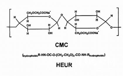 Paper thickener-a good prescription for the paper industry