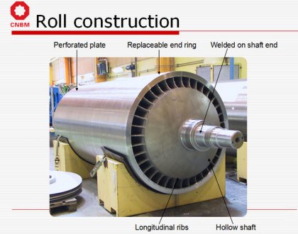 How to treat the water of pulp and paper industry