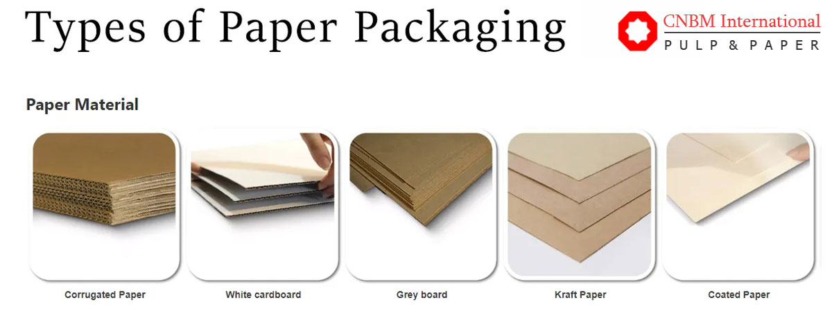 types of paper packaging