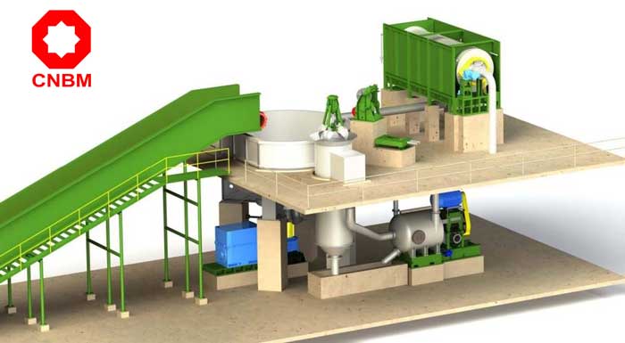 waste paper pulping