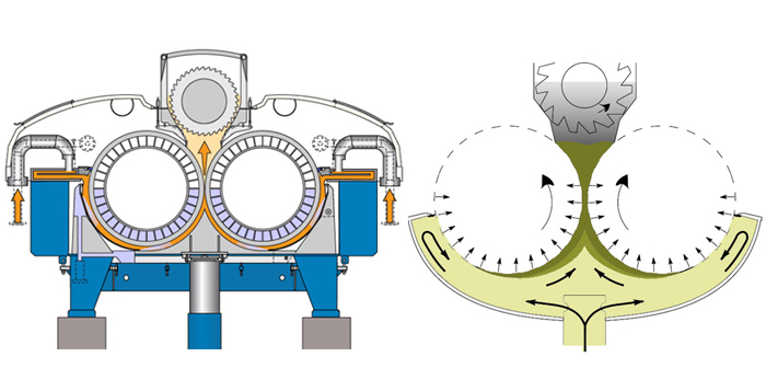 twin roll press